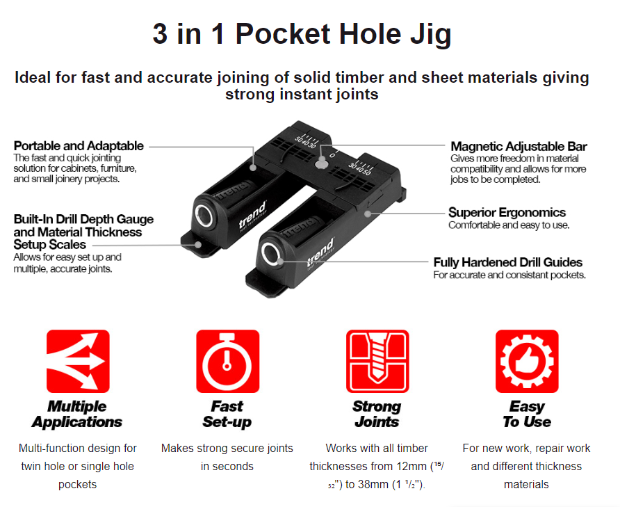 TREND Pocket Hole Jig (3 in 1) - Image 2