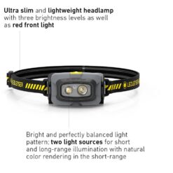 Alternative view of LEDLENSER HF4R Work Headlamp (500Lm, IP68, Rechargeable)