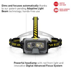 Alternative view of LEDLENSER HF8R Work Headlamp (1600Lm, IP68, Rechargeable)