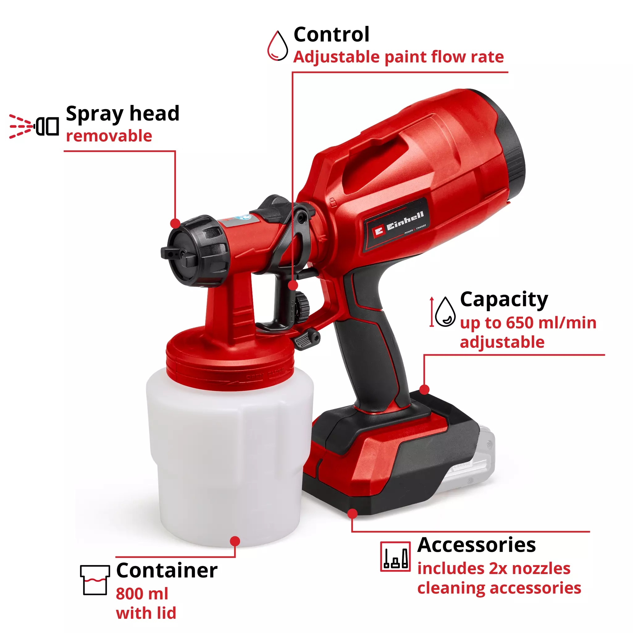 EINHELL 18V Spray Gun Bare Unit (650ml/min, 800ml, TC-SY 18/60 Li-Solo) - Image 3