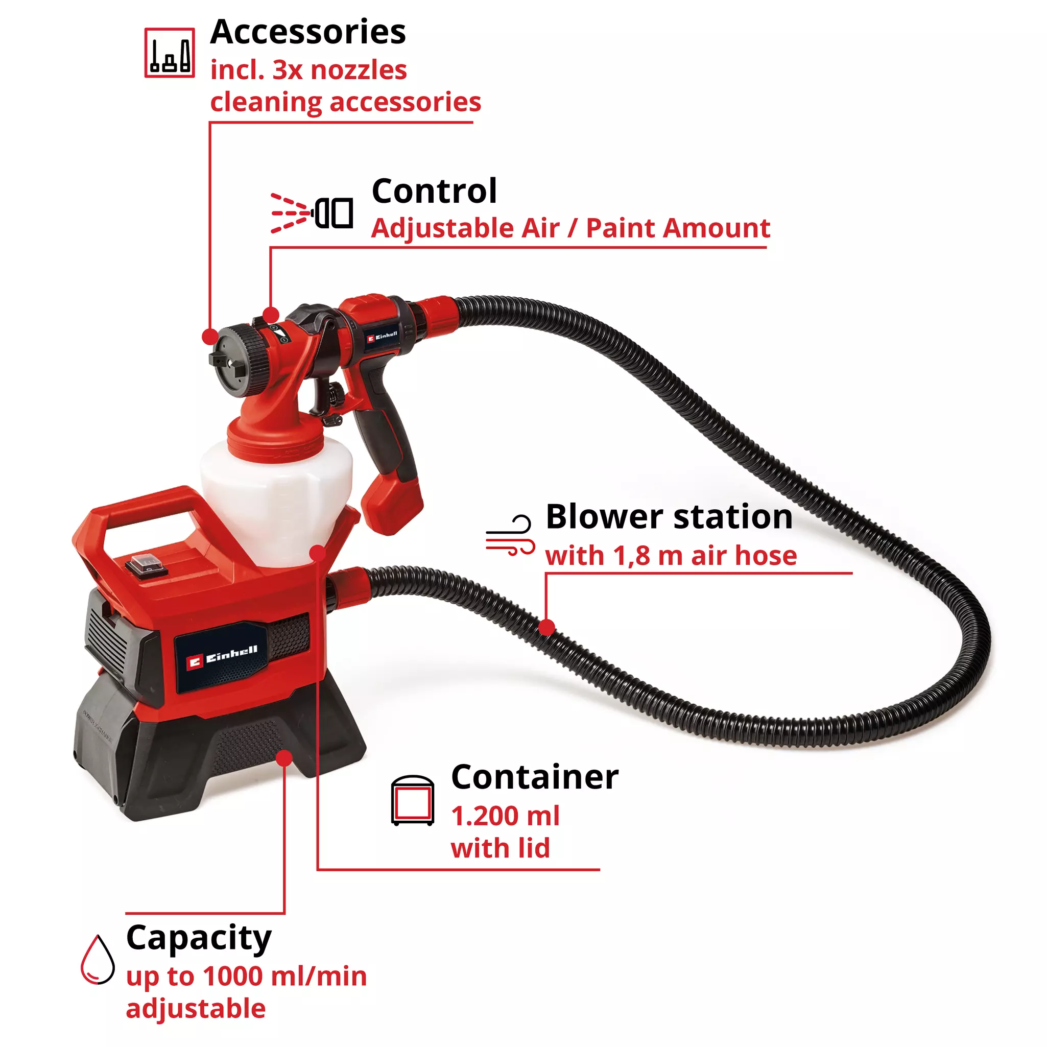 EINHELL 18V Spray Gun Bare Unit (1000ml/min, 1000ml, TE-SY 18/90 Li-Solo) - Image 3