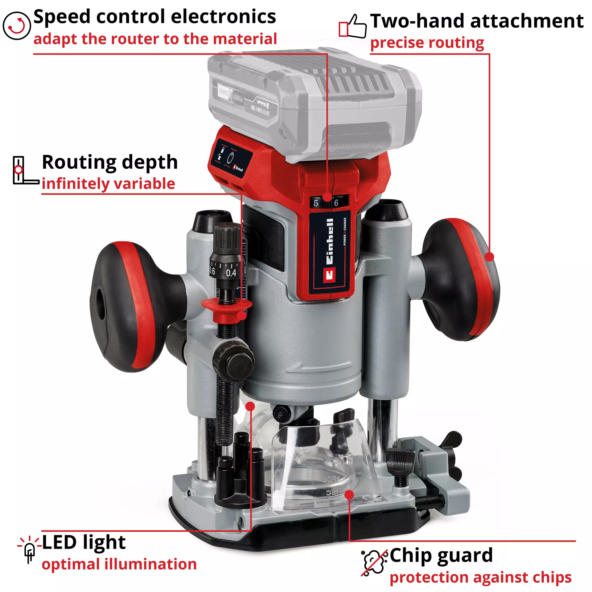 EINHELL PRO 18V Router Bare Unit (1/4", 2xBases, TP-RO 18 SET Li Solo) - Image 3