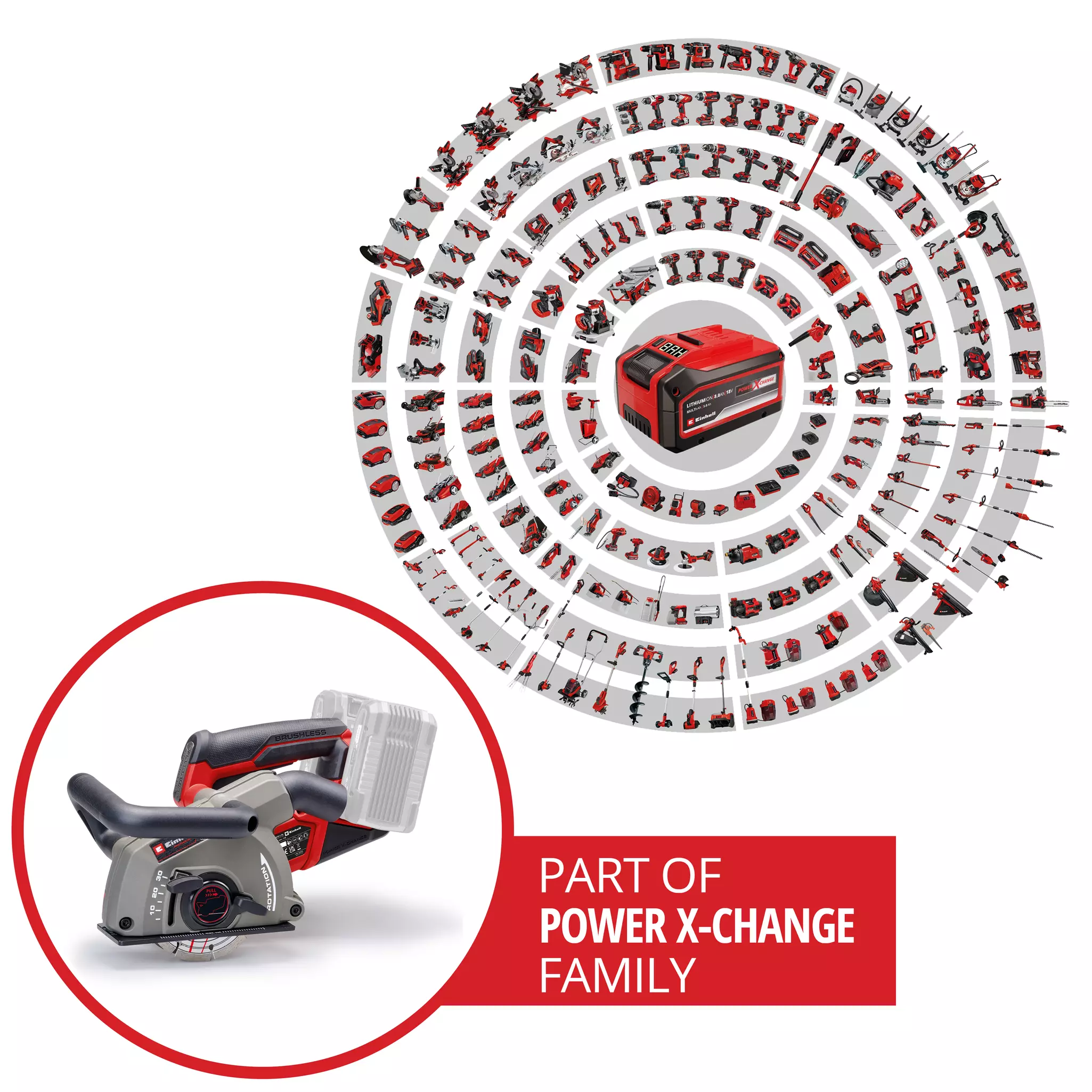 EINHELL PRO 2x18V Wall Chaser Bare Unit (125mm, TP-MA 36/30 Li Bl Solo) - Image 2