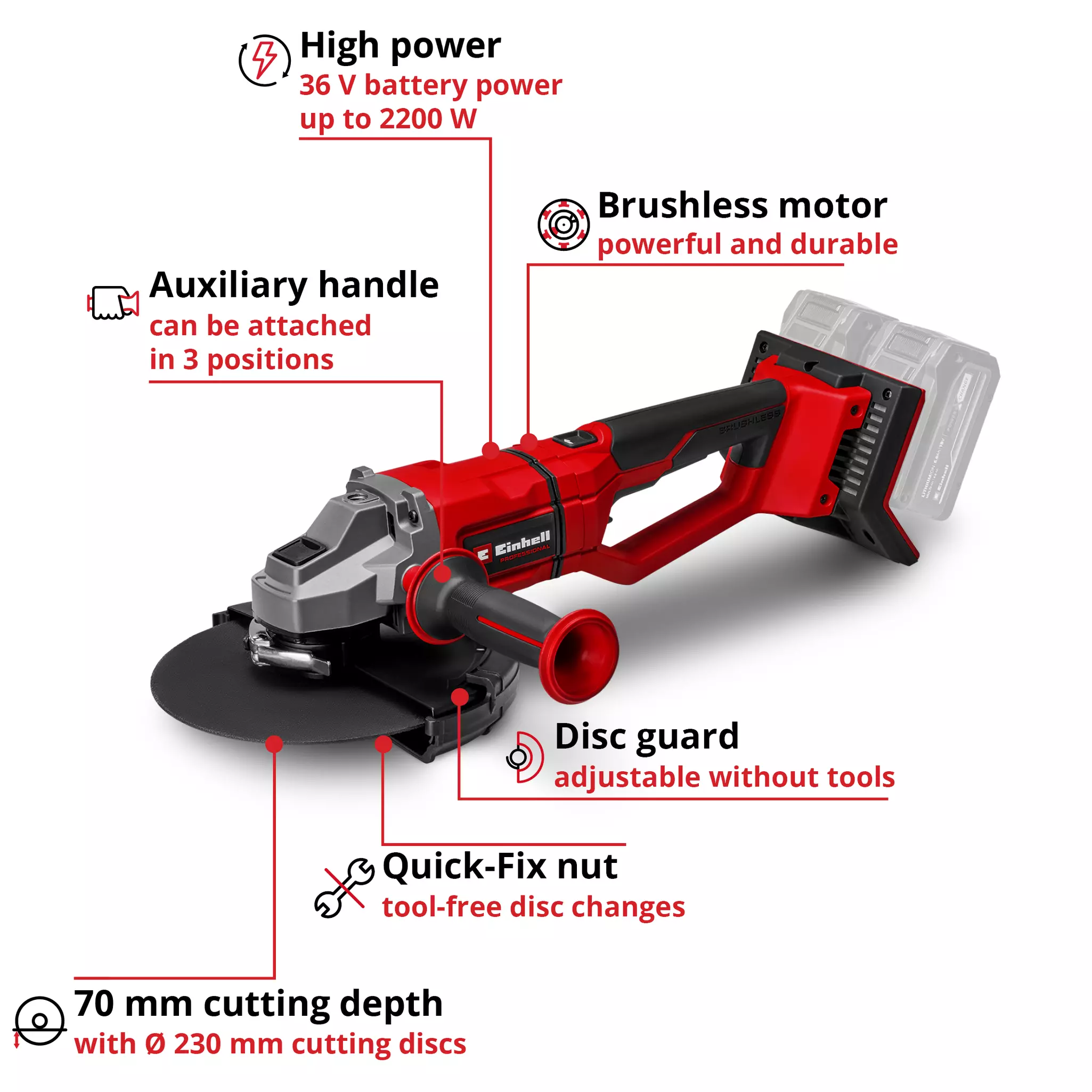 EINHELL PRO 2x18V Grinder Bare UNit (230mm, AXXIO 36/230 Q) - Image 3
