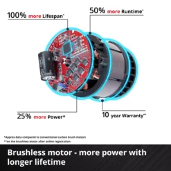 EINHELL PRO 18V Impact Wrench Bare Unit (1/2", 450Nm, Impaxxo 18/230) - Image 5