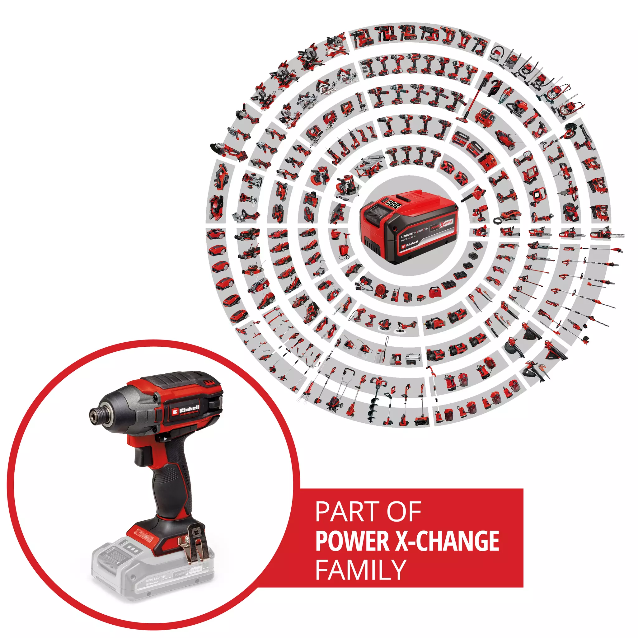 EINHELL PRO 18V Impact Driver Bare Unit (220Nm, TP-CI 18/220 Li BL) - Image 2