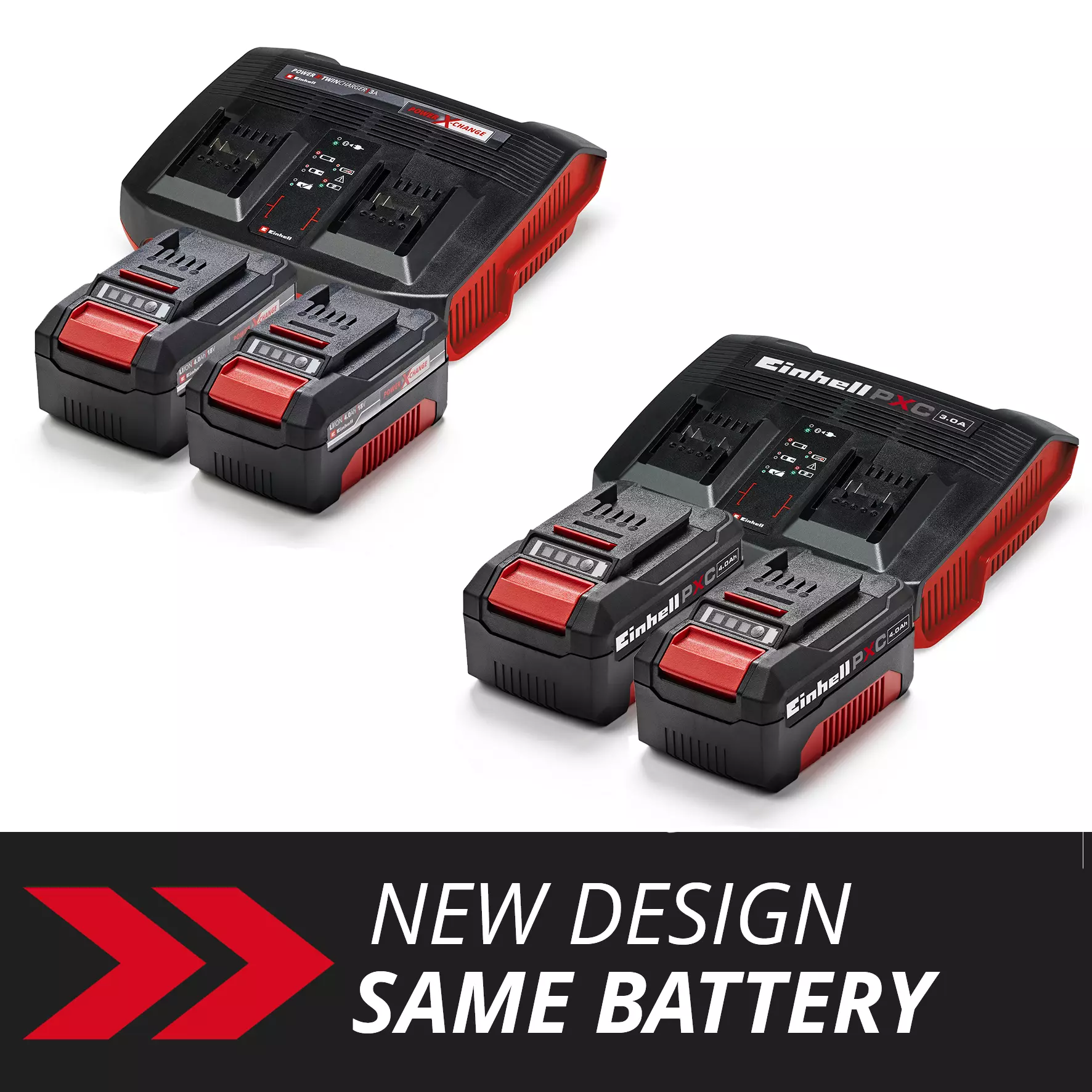 EINHELL 18V Starter Kit (2x 4Ah PXC Battery, 1x3A Twin Charger) - Image 2