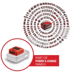 EINHELL 18V USB Battery Adaptor Bare Unit (1xUSB-A, 1x USB-C, TC-CP 18Li A/C Solo) - Image 2