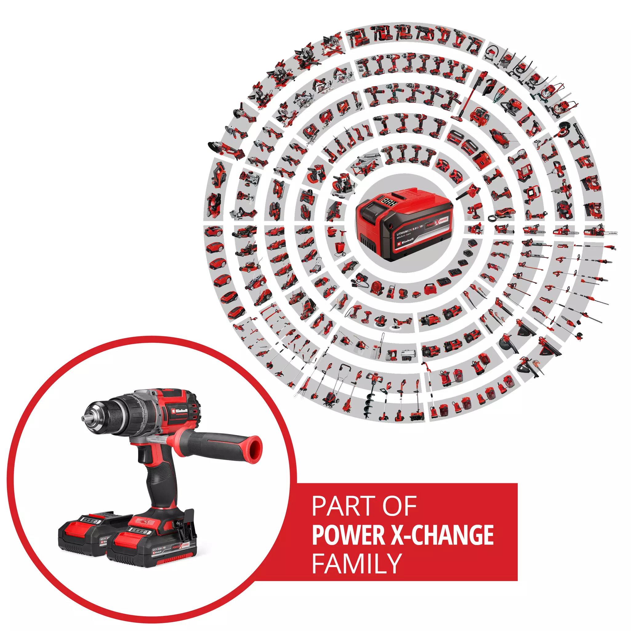 EINHELL PRO 18V Combi Drill Kit (2x2Ah, 70Nm, 2 Speed, TP-CD 18/70) - Image 3