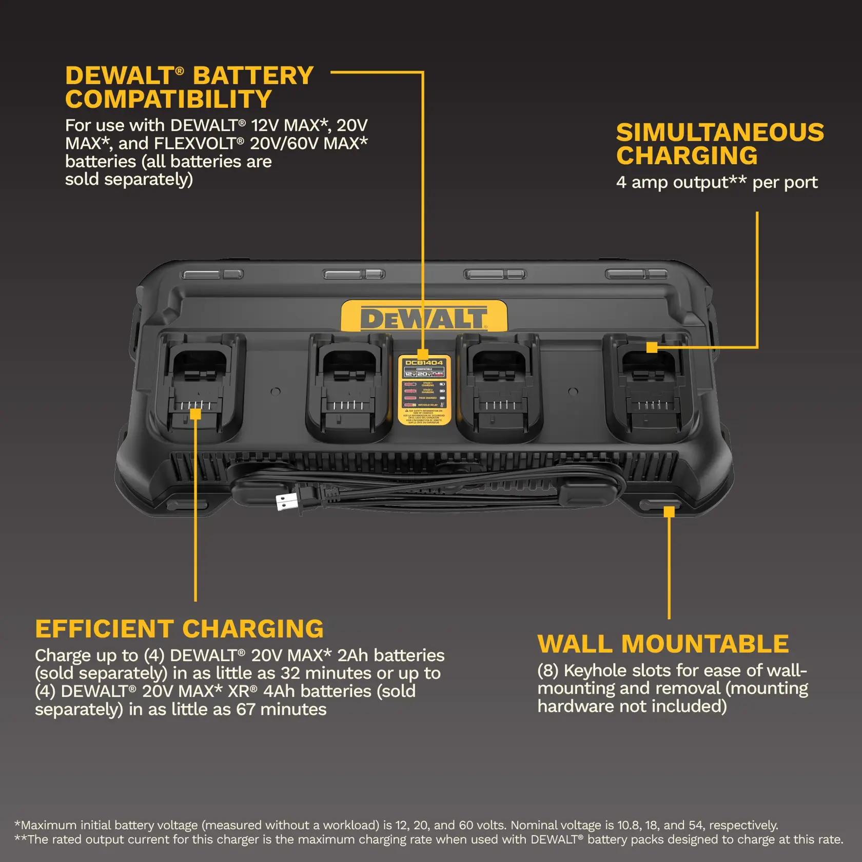 DEWALT 4 x Port 4A Charger(4amp, 12V/18V/54V) - Image 4
