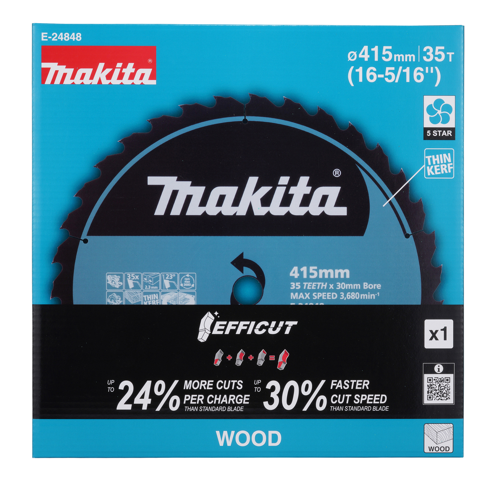 MAKITA Circular Saw Blade (35T, 415x2.3x30mm, Efficut) - Image 2